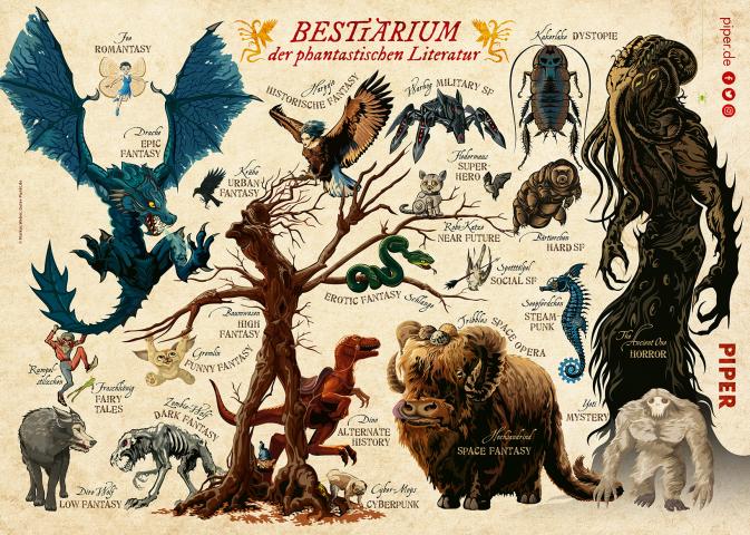 PIPER Plakat: Das Bestiarium der phantastischen Literatur, illustriert von Markus Weber | Guter Punkt