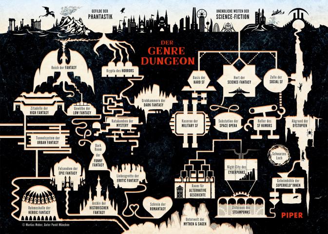 PIPER Plakat: Genre-Dungeon, illustriert von Markus Weber | Guter Punkt
